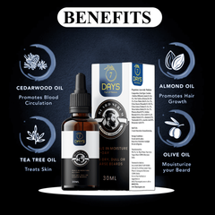 7Days Beard Growth Serum (Pack of 2)