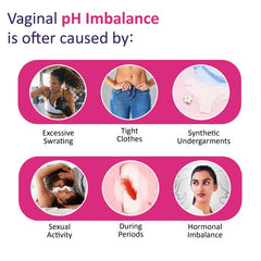 7 Days Expert Intimate Hygiene Intimate Wash for Women(100 ml)