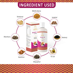 Blast 36 Boobs Breast Growth Increase Tightening good size Oil Breast Toner 100% Natural Body Toner Oil for women 100 ml