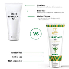 Natural Actives Lubricant Lubricating Long Lasting Time Lubrication Water Based Gel Jelly Women, V- Moisturizer, No Color No Fragrance Non Staining Itching Dryness Female 100G