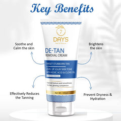 De-Tan Tan removal Cream with Kojic and Milk for Radiant Skin (100 g)