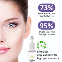 7 Days under eye dark circles puffiness best cream best under-eye cream for dark circles dermatologist recommended