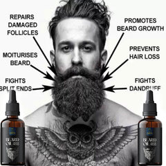 Beard Growth Oil | Beard Oil Combo Pack | 7Days Organic