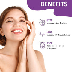 7days Organic Retinol Serum Online at Best Prices in India