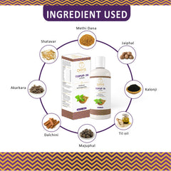 7 Days Top Up 36 Breast Size Increase Oil