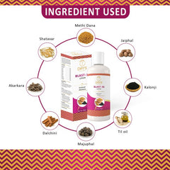 Blast 36 Breast increase Oil