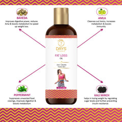 7Days Advance Fat Burner Oil Weight Management, Waist Control, Slimming Oil for Stomach, Hips, Thighs, Body