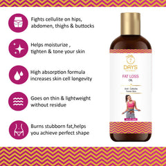 7Days Advance Fat Burner Oil Weight Management, Waist Control, Slimming Oil for Stomach, Hips, Thighs, Body