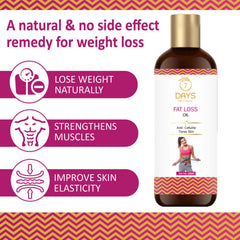 7Days Advance Fat Burner Oil Weight Management, Waist Control, Slimming Oil for Stomach, Hips, Thighs, Body