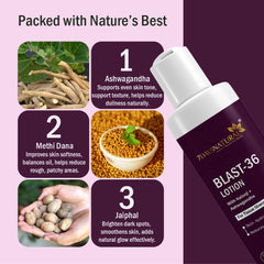 Blast 36 Breast increase Oil