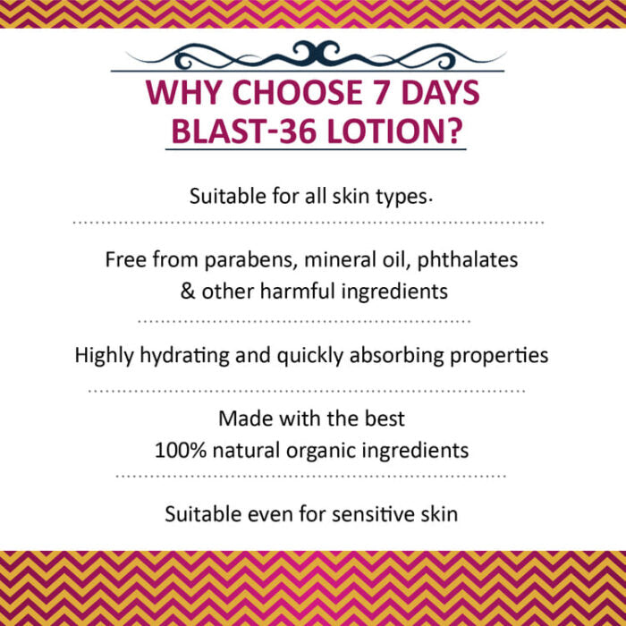 Blast 36 Lotion Breast Lotion / Breast enlargement cream for women/ breast size increase cream/ breast enhancement Cream/ Breast enhancement medicine/ breast size reducing Lotion (30 ml)