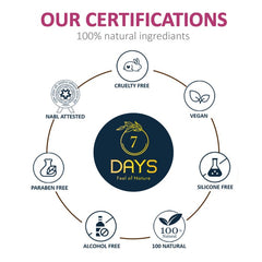 Women's Wellness Capsules with Ayurvedic Herbs | 7DaysNatural