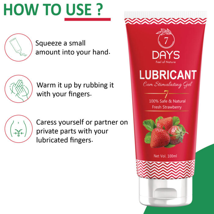 lubricant GEL for vaginal dryness