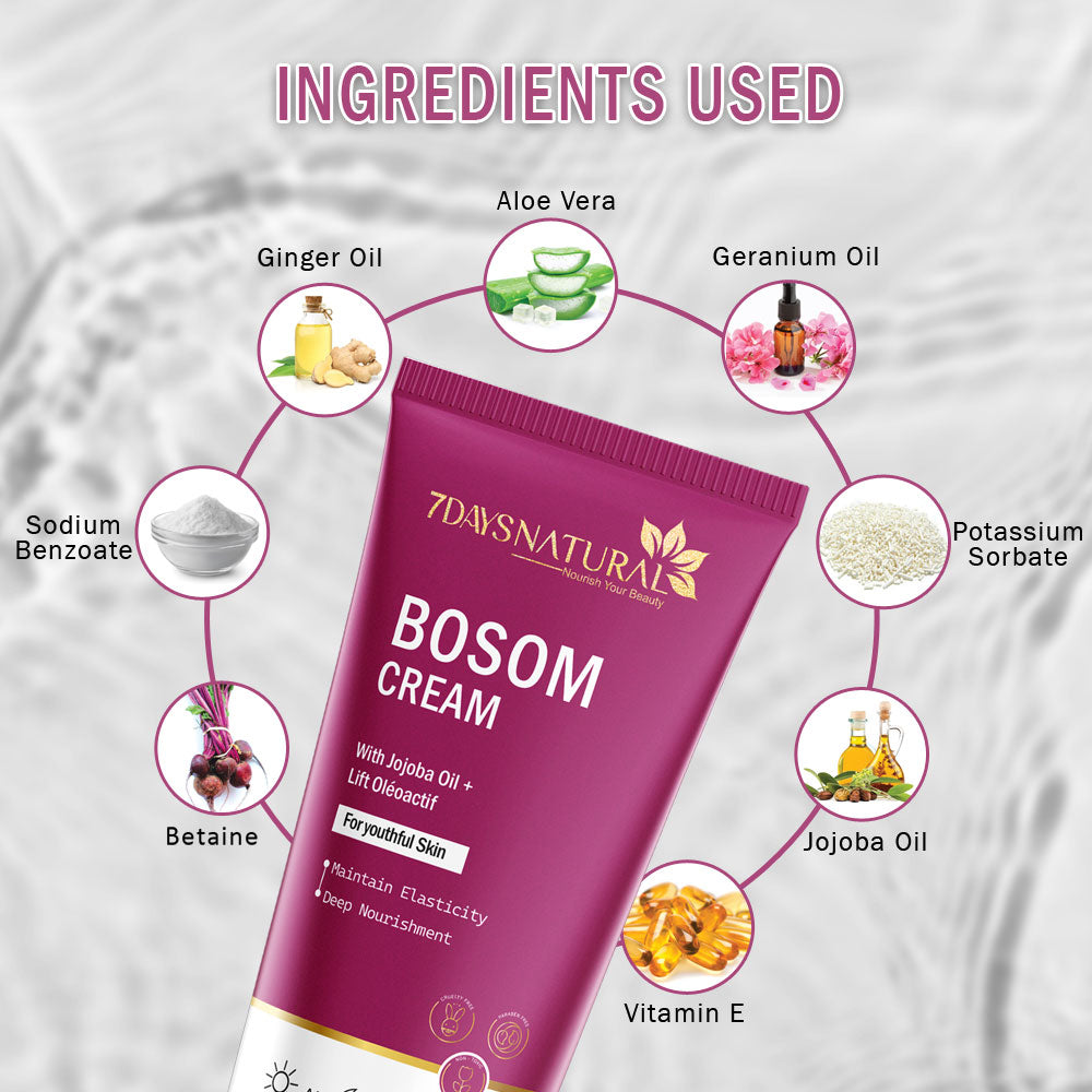 7 Days Blast 36 breast size increase ayurvedic cream Breast Growth Bosom Spray lotion