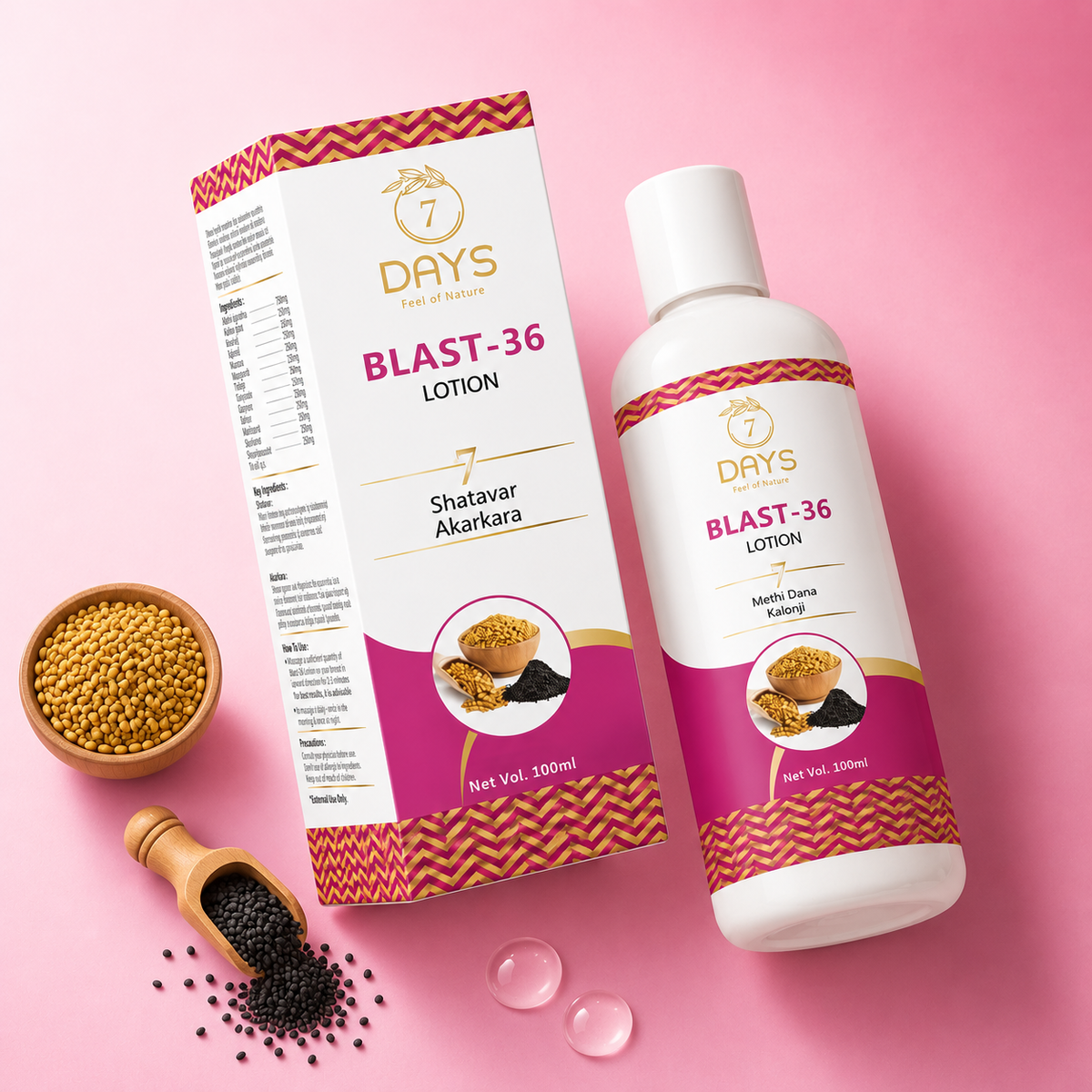 Blast-36 Breast Firming Lotion for Natural Lift & Shape | 7Days