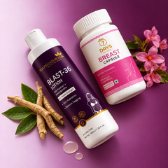 Breast Care Combo with Blast-36 Lotion & Breast Capsules | 7DaysNatural