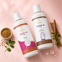 BLAST-36 & TOPUP-36 Body Firming Lotion Combo | 7DaysNatural