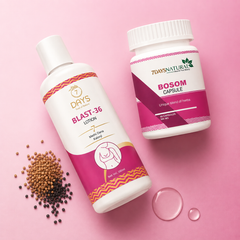 Blast-36 Lotion & Bosom Capsule Women's Wellness Combo | 7Days