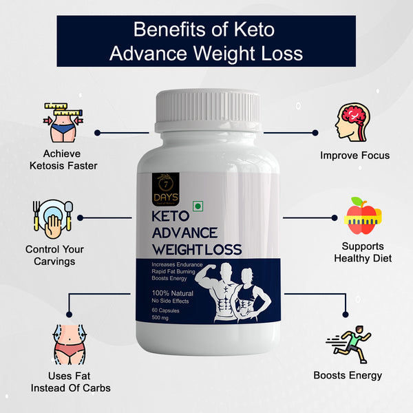 Keto Nutrition Rapid Weight Loss for Weight Management – 60 Capsules (Pack of 1)