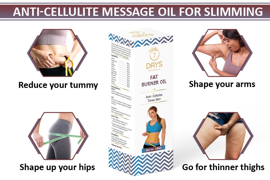Anti Cellulite Message oil